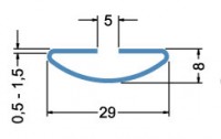 ролики для сдвижного фальца (0,5-1,5 мм) на RAS 22.09